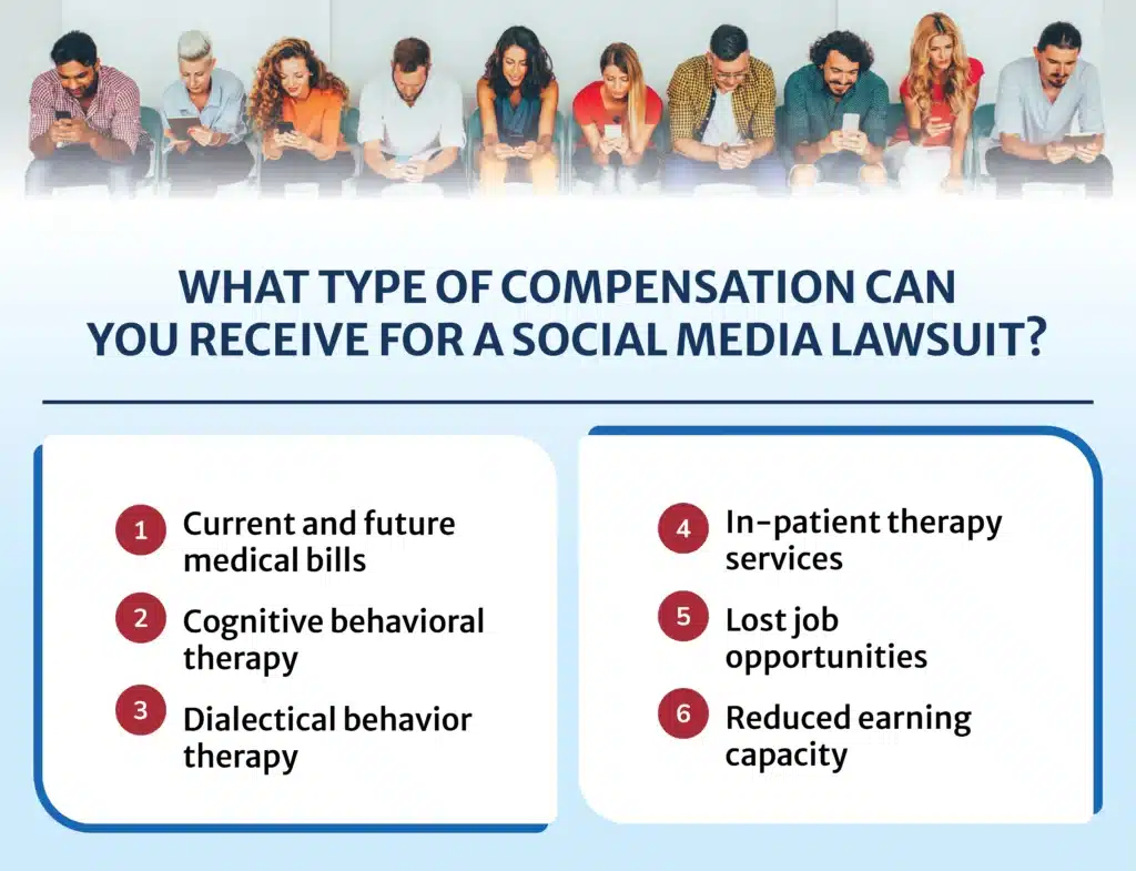 TL; DR - visual representation