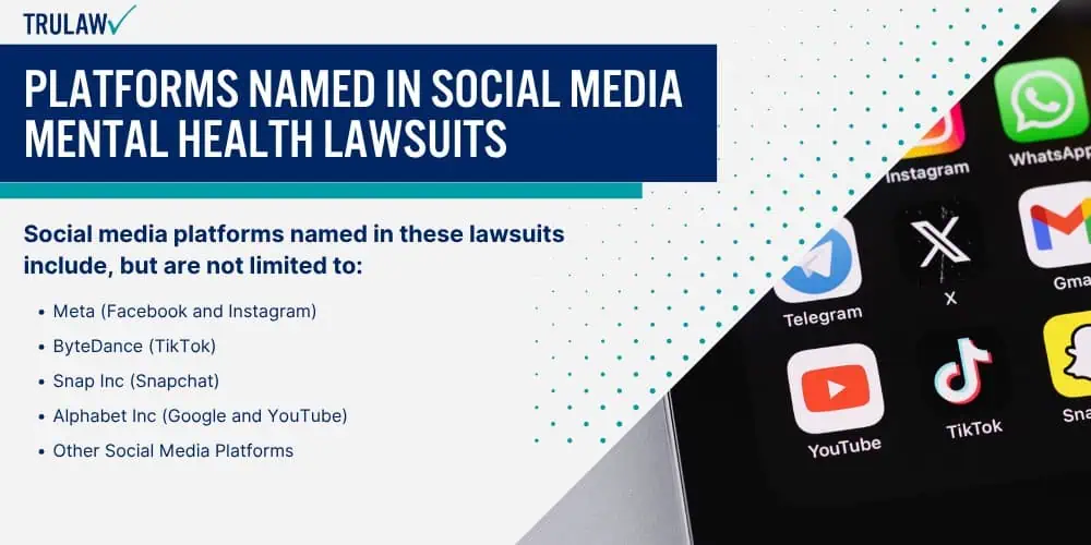 Conclusion - visual representation