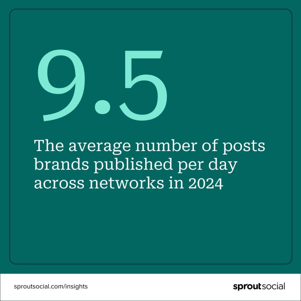Common Benchmarking Questions Answered - visual representation