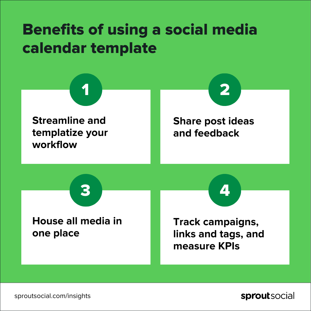 Why You Need a Social Media Calendar - contextual illustration