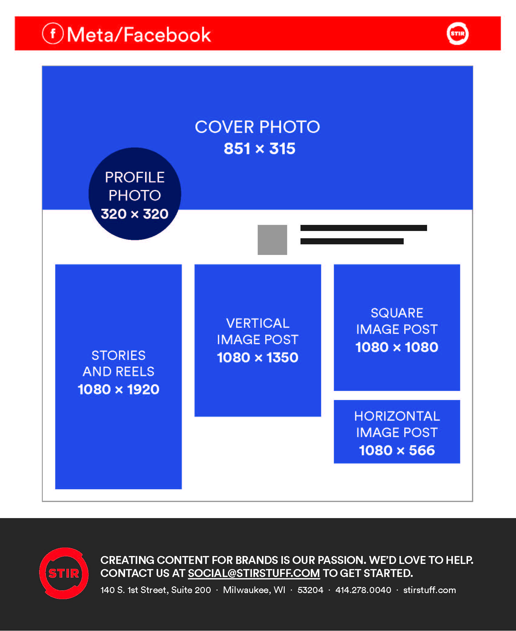 1. Facebook - visual representation