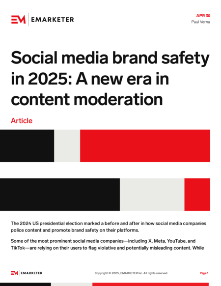 The ADL Report and External Accountability - visual representation