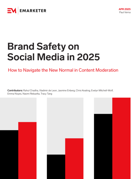 The Economics of Moderation: True Costs - visual representation