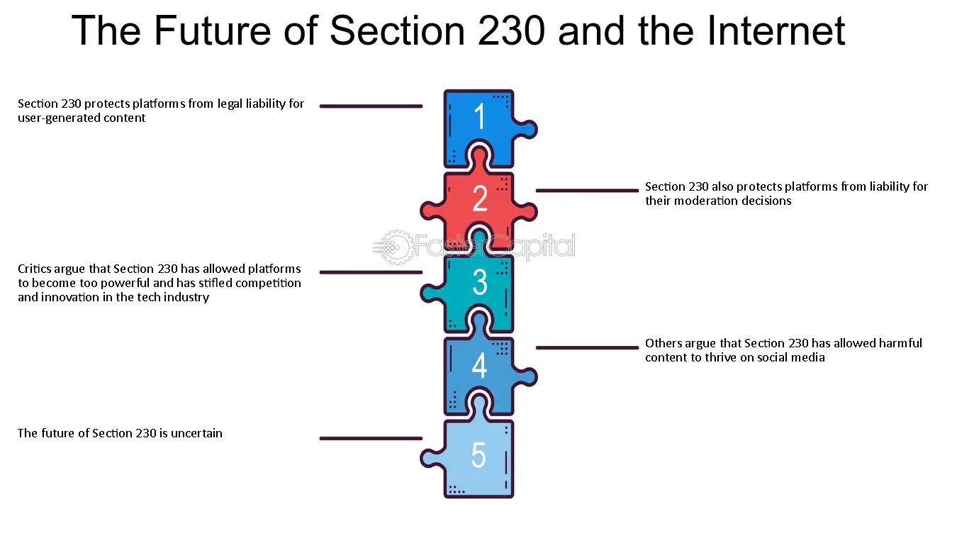 What Internal Documents Will Reveal - visual representation