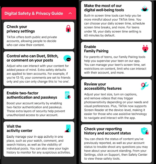 How the Evaluation Process Actually Works - visual representation