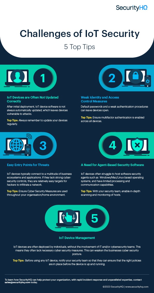 Common Pitfalls and Solutions - visual representation
