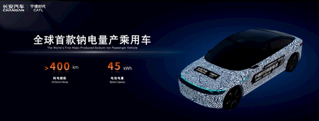 Energy Density: Where Sodium Falls Behind - visual representation