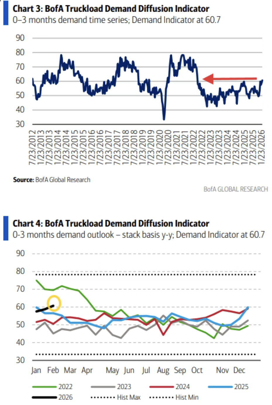 Technical Considerations: How Do You Operate This? - visual representation