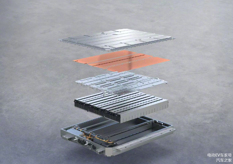 What to Actually Believe - visual representation