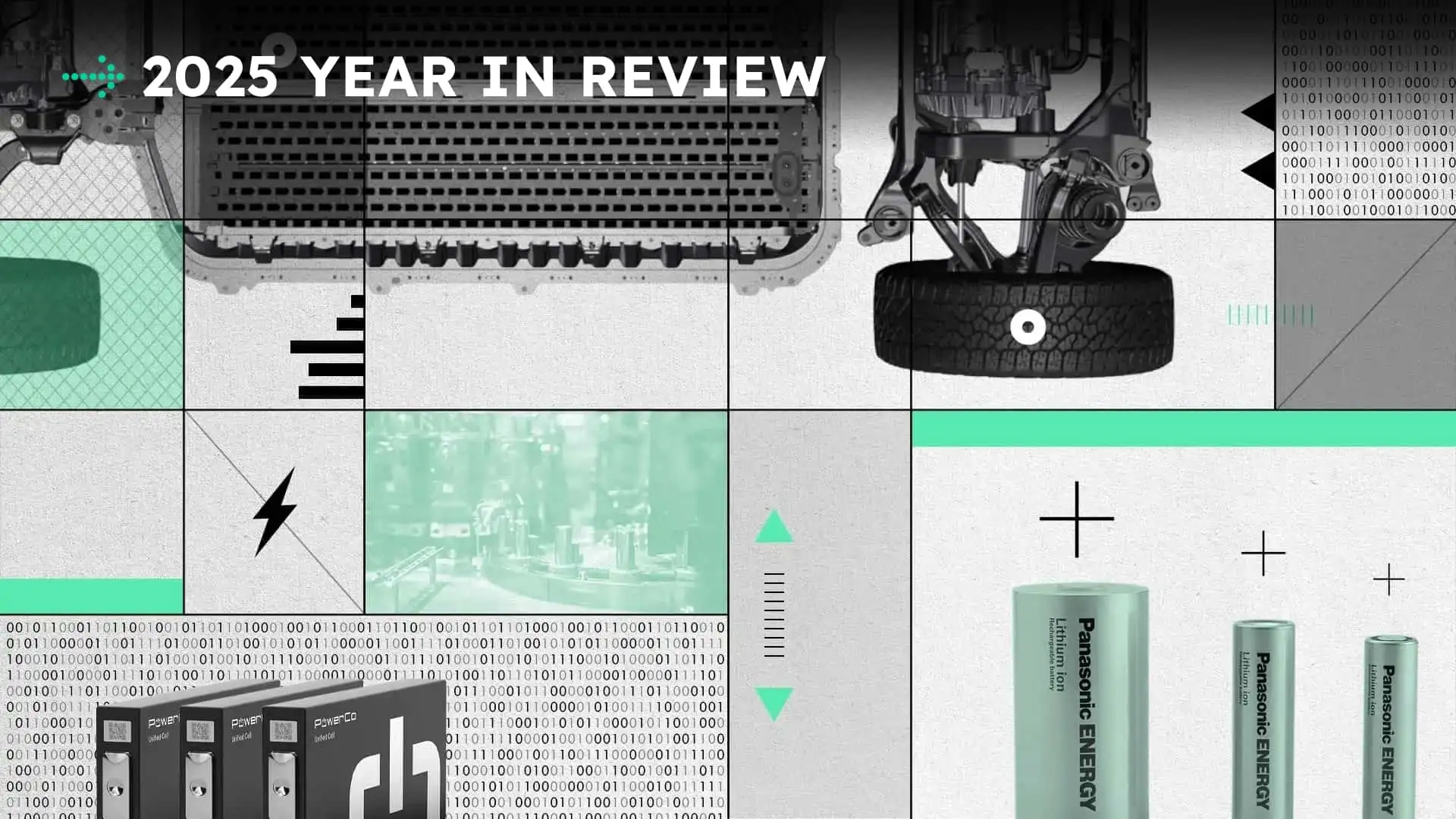 The Real Test Starts Now - visual representation