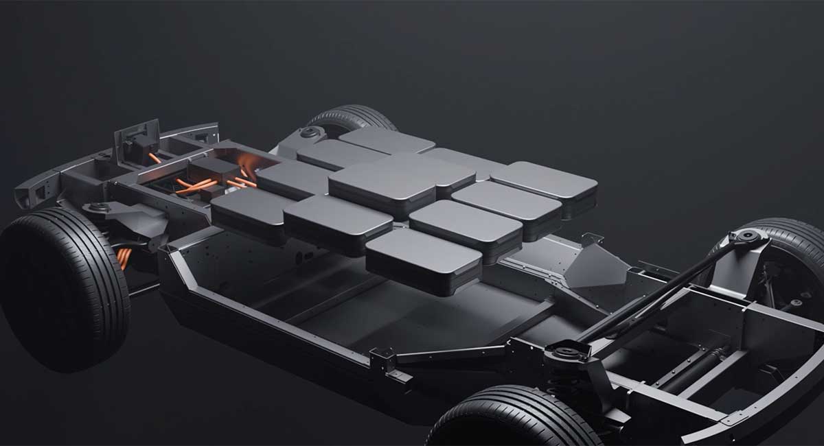 TL; DR - visual representation