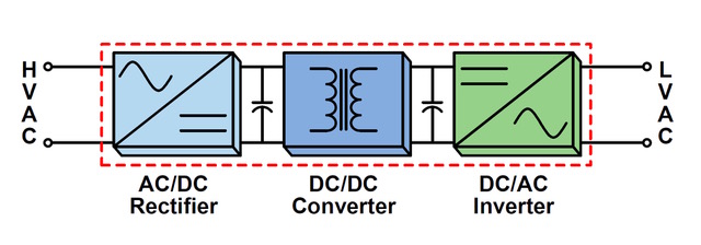The Competitive Landscape: Who's Building What - visual representation