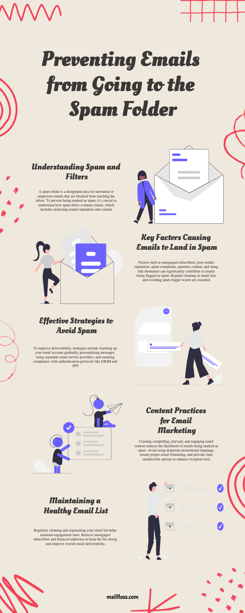 Best Practices for Users - contextual illustration