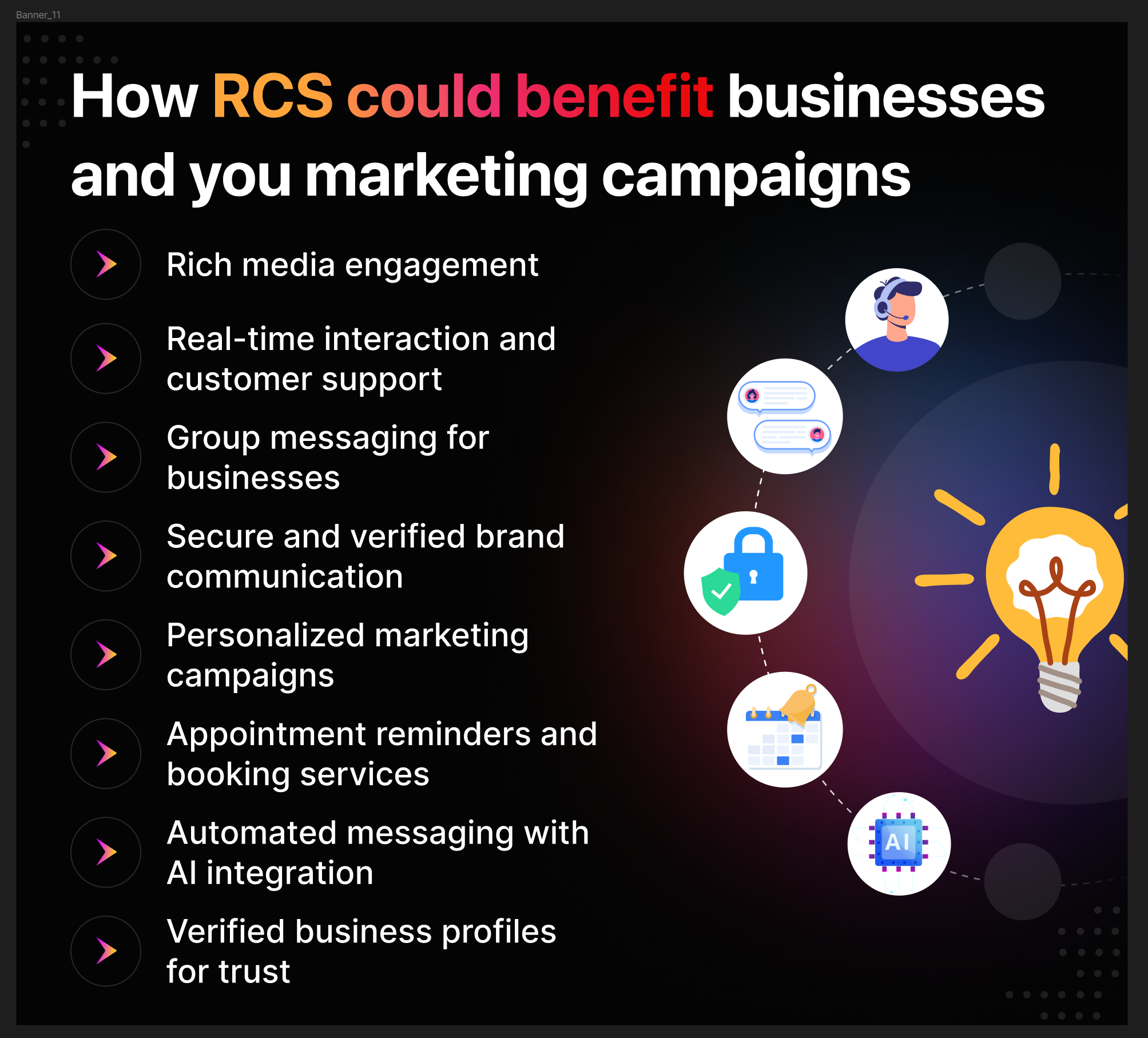 Recommendations for Businesses - contextual illustration