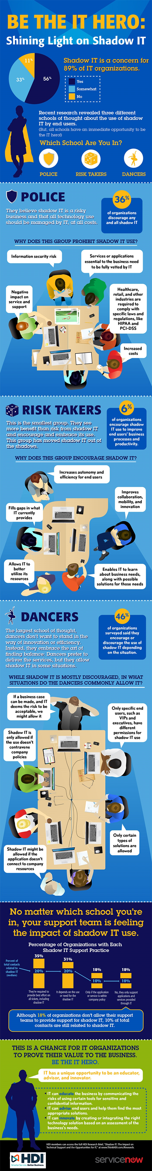 Common Pitfalls and Solutions - contextual illustration