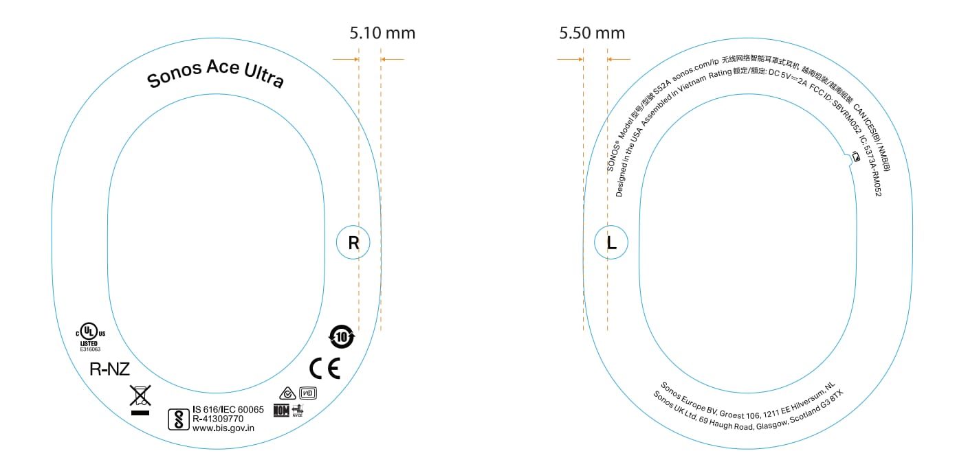 Real-World Use Cases - visual representation