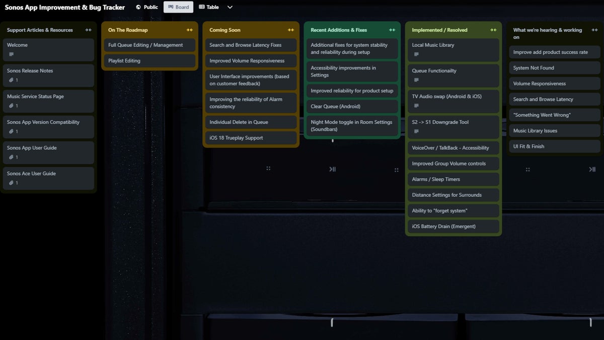 The Evolution of Sonos Apps: A Brief History - contextual illustration