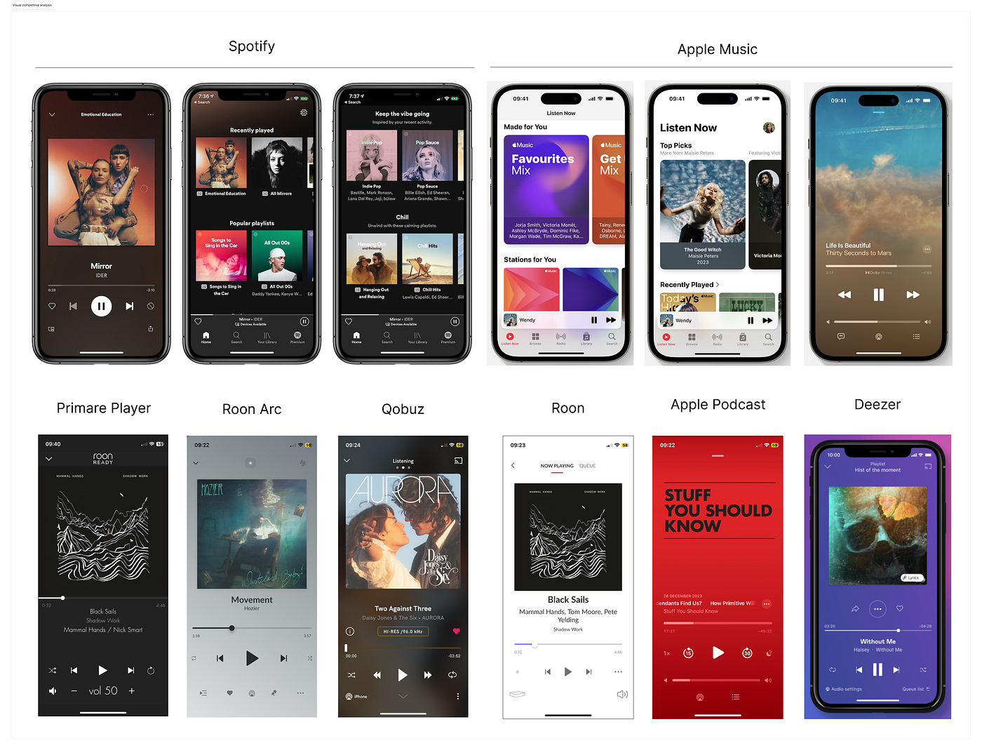 Expert Opinions and Recommendations - visual representation