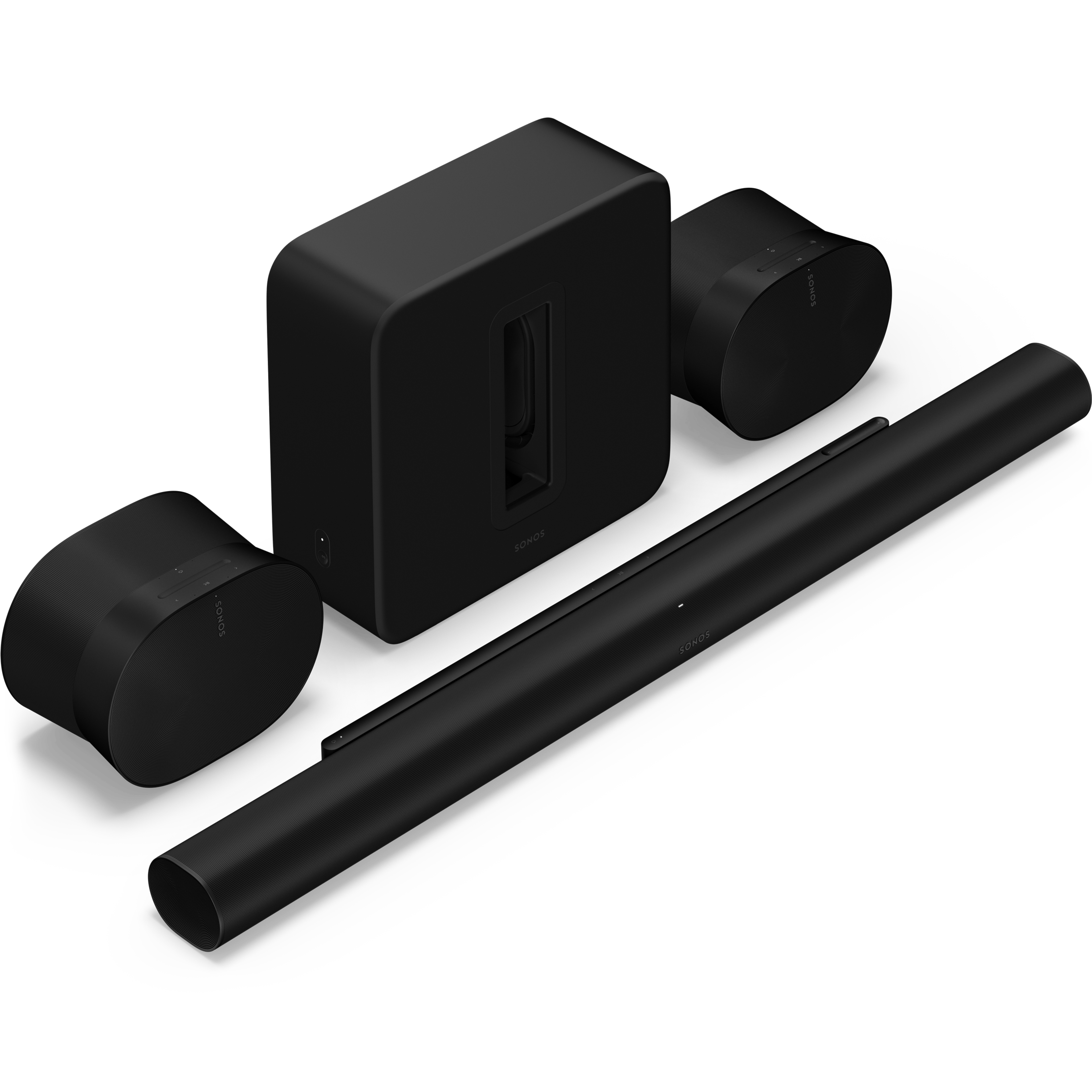 TL; DR - visual representation