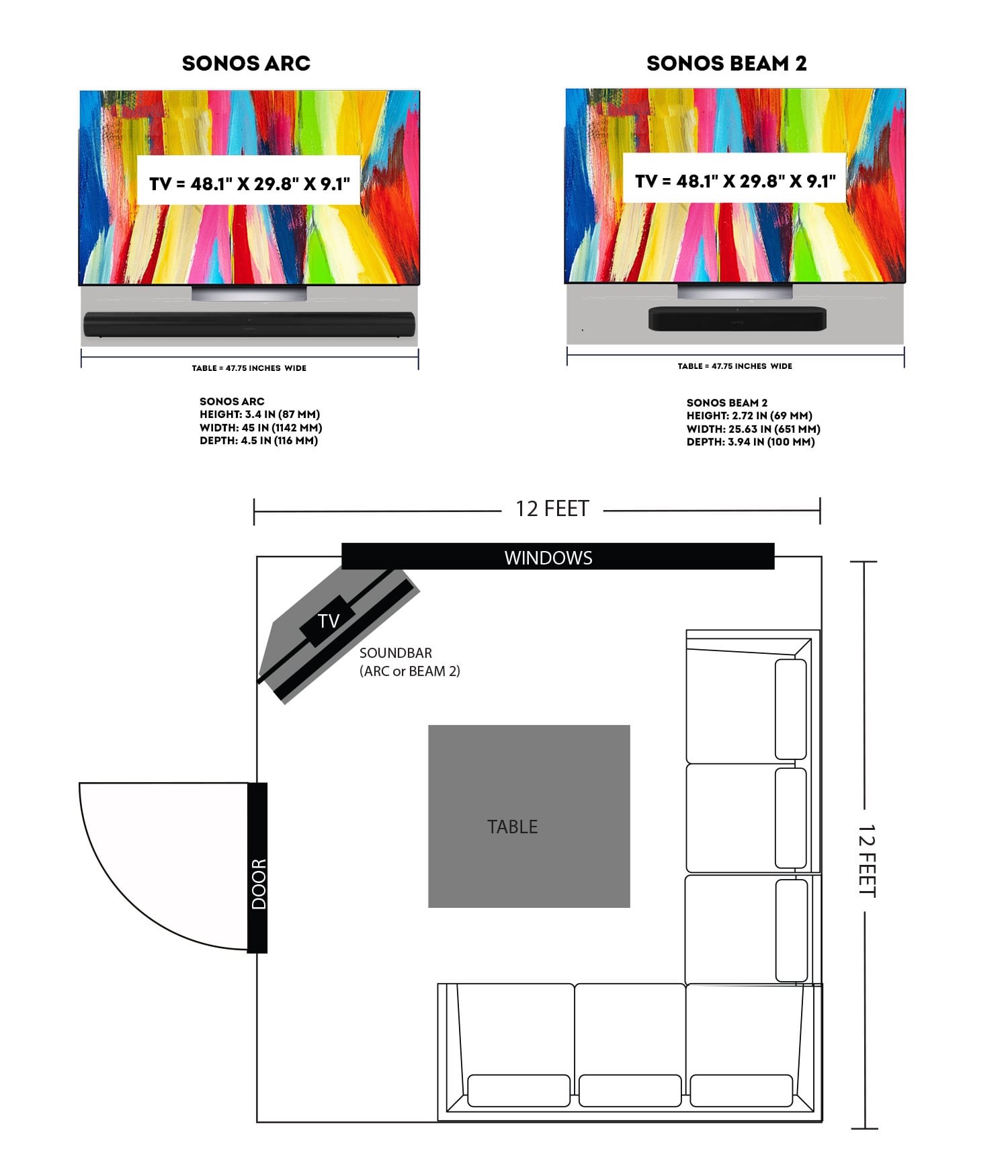 Implementation Guide: Setting Up Your Sonos Beam Ultra - contextual illustration