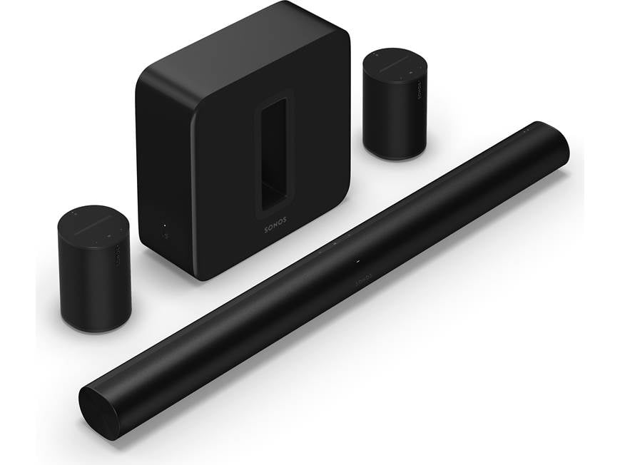 FAQ - visual representation