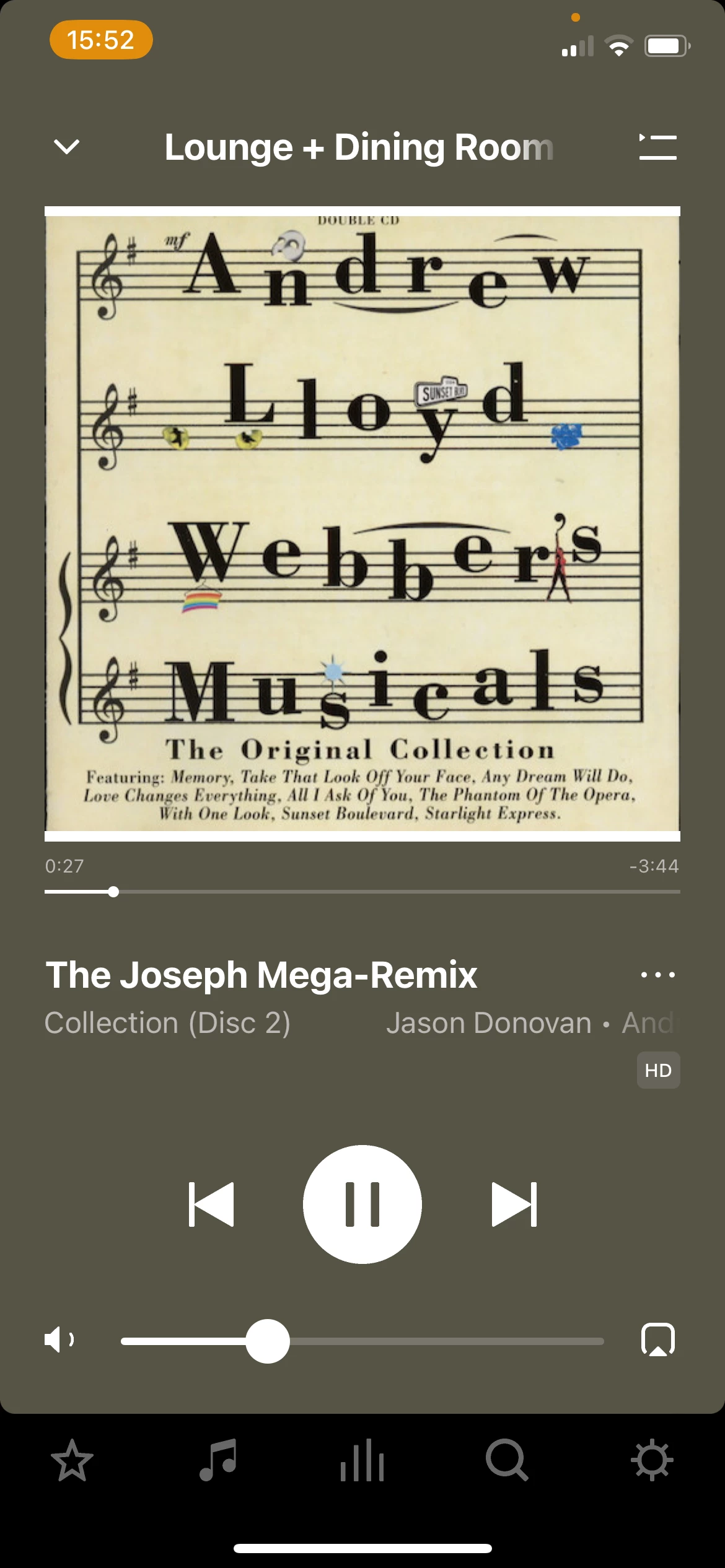 Conclusion - visual representation