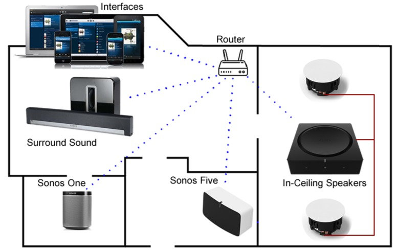 Technical Details and Best Practices - contextual illustration