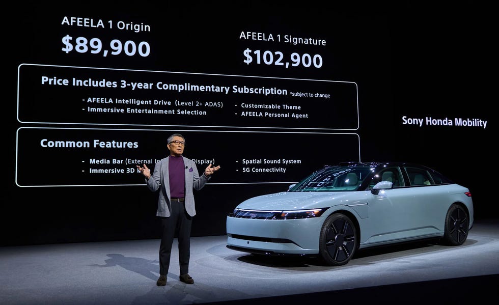 Design and Styling Expectations - visual representation