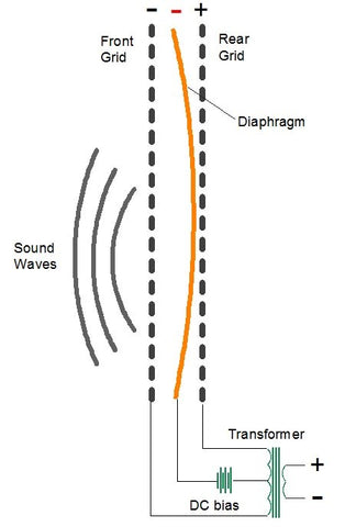 Why Sony Inzone Buds Are a Game-Changer - visual representation