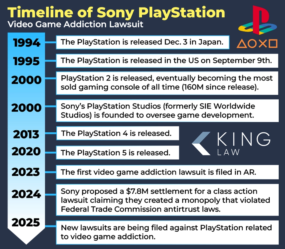 The Economic Implications - contextual illustration