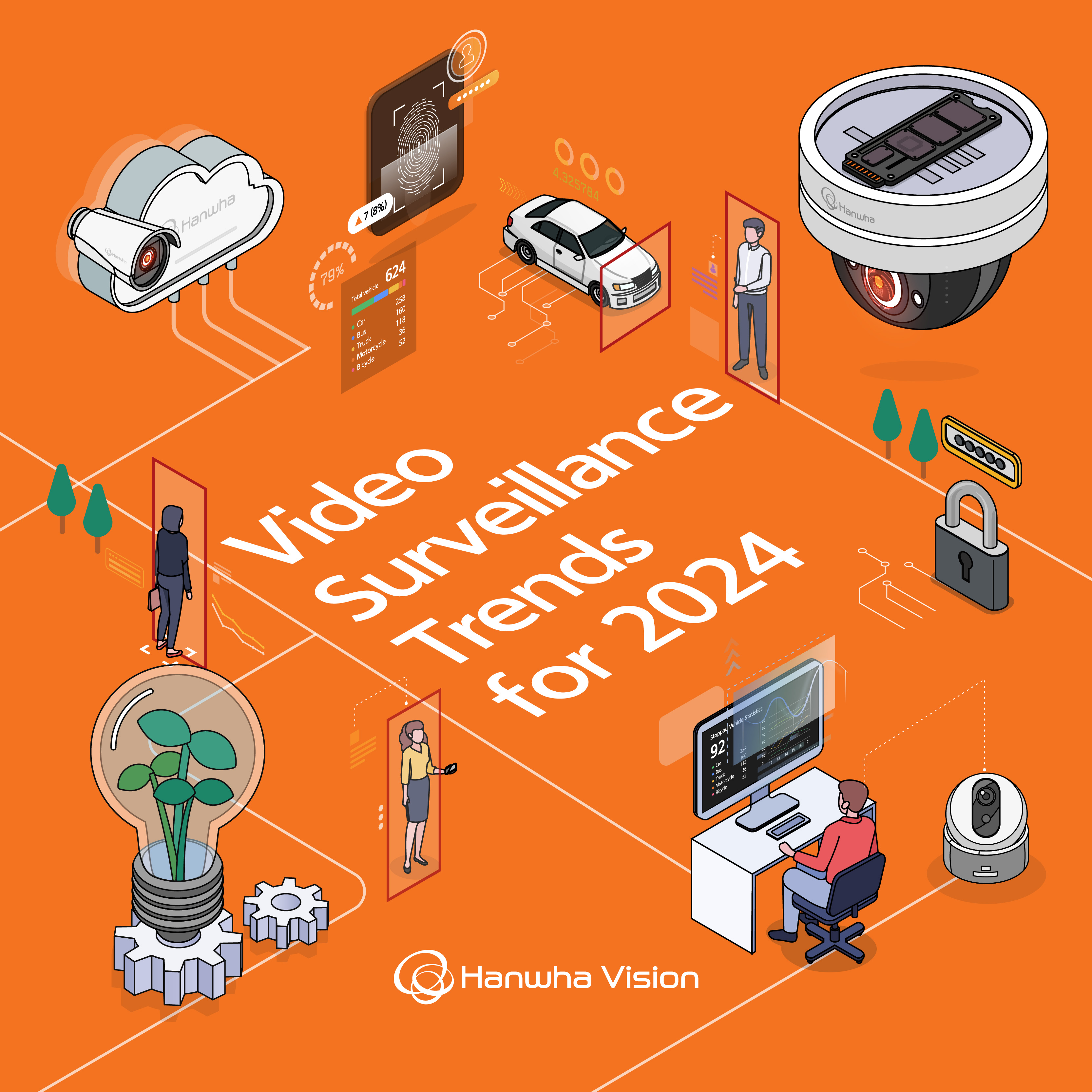 Future Trends in Camera Technology - contextual illustration