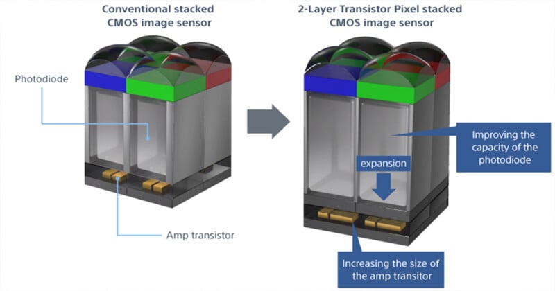 Speed and Resolution: A Harmonious Blend - visual representation