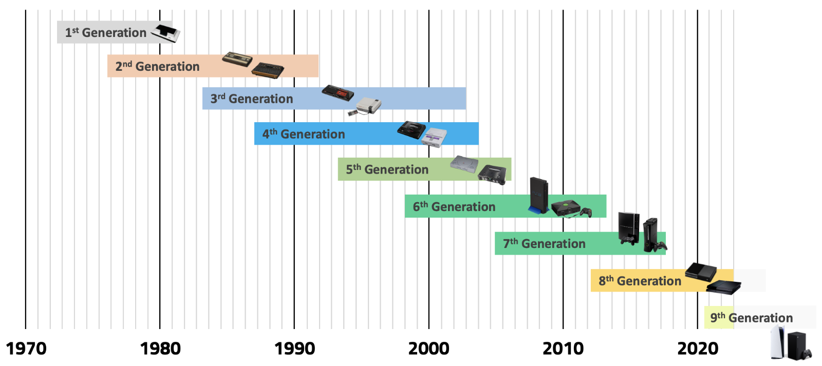 Technical Challenges and Industry Implications - contextual illustration