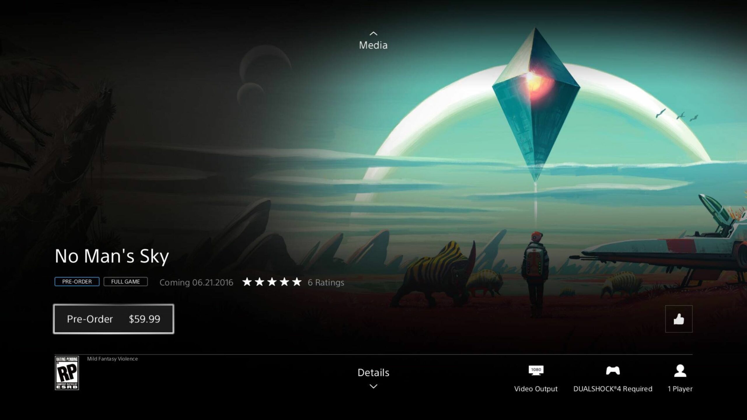 TL; DR - visual representation