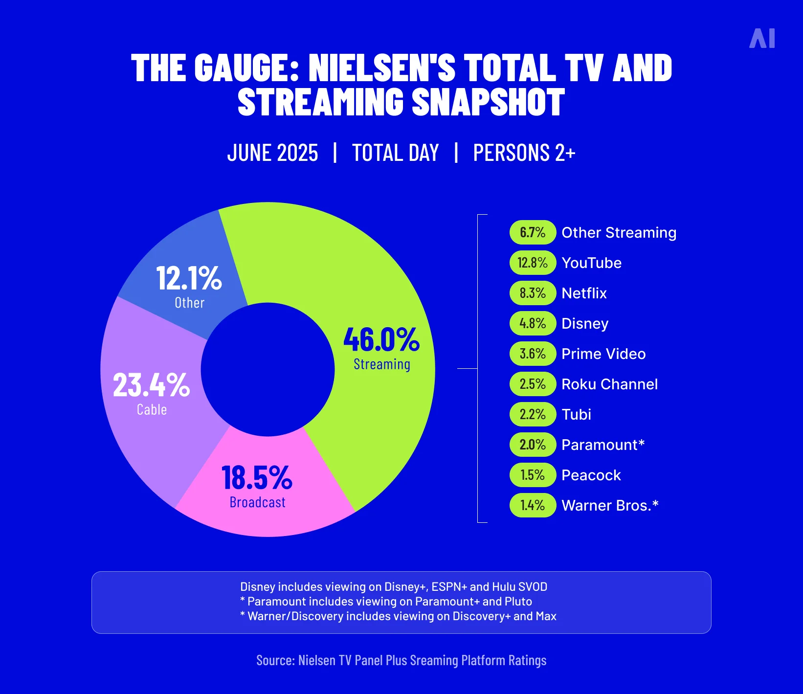 Future Trends and Predictions - contextual illustration