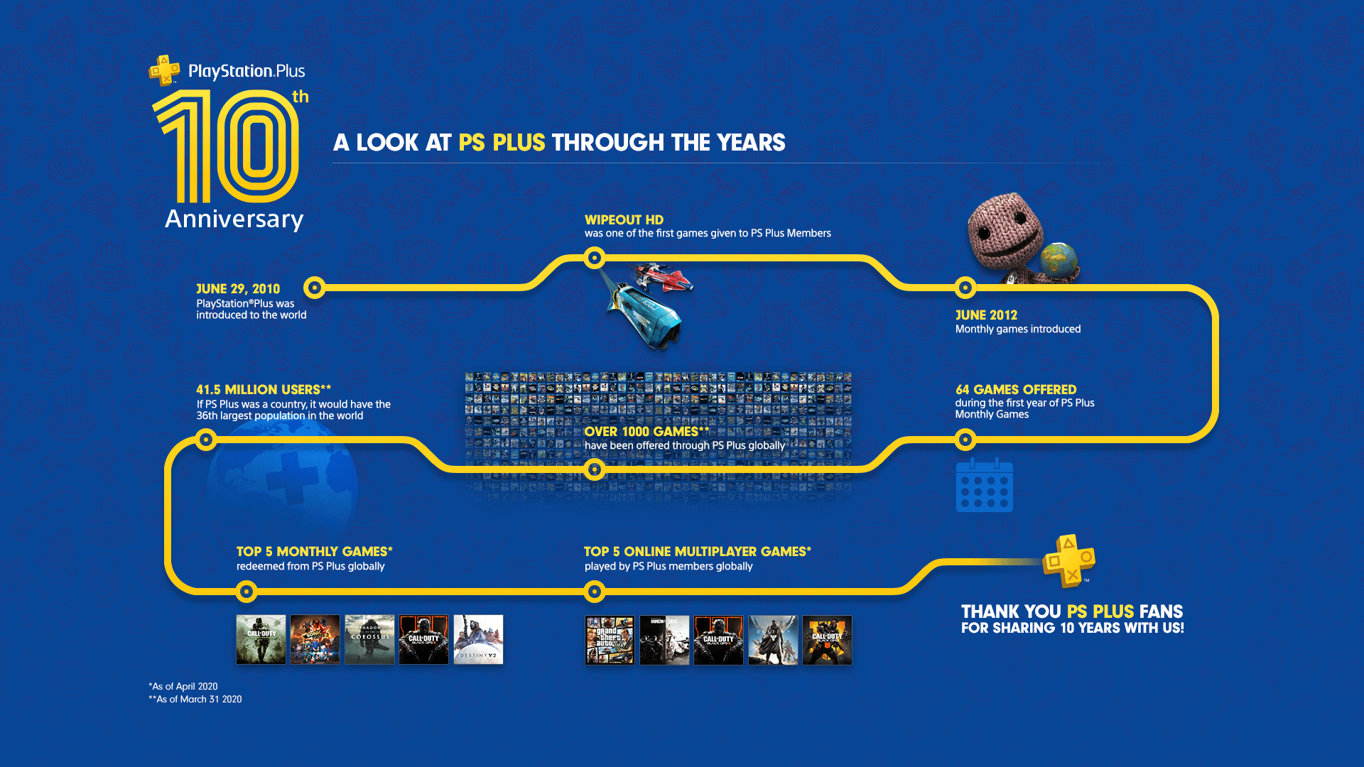 The Rise of Subscription Models - contextual illustration
