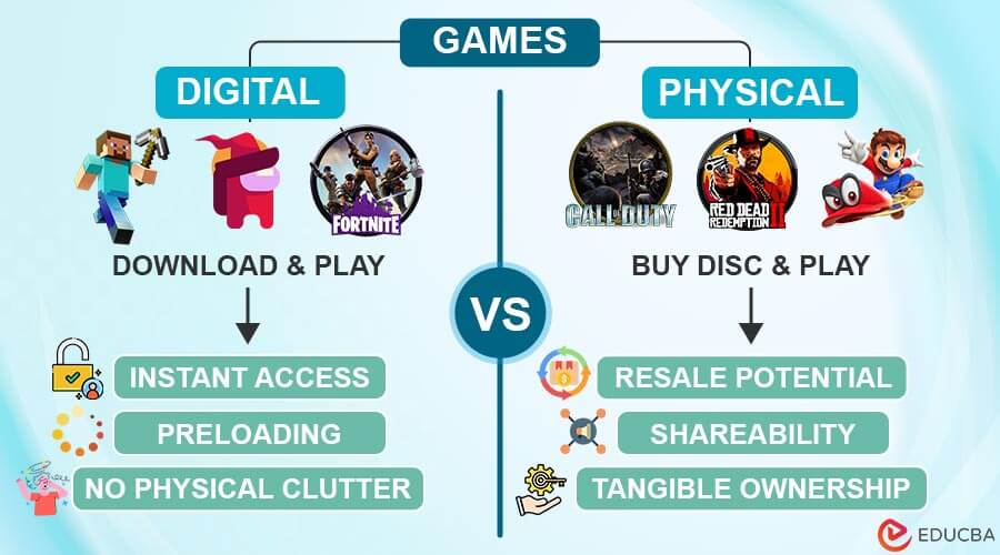 The Advantages and Disadvantages of Digital-Only Games - contextual illustration