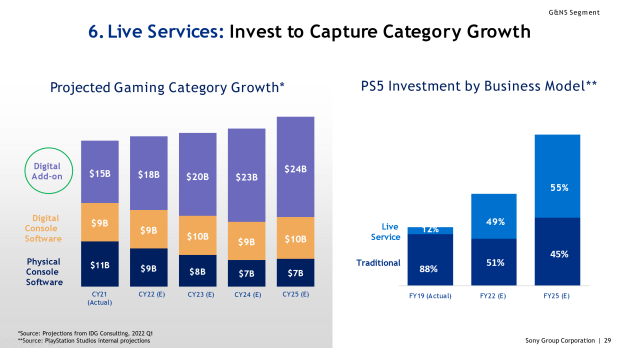 TL; DR - visual representation