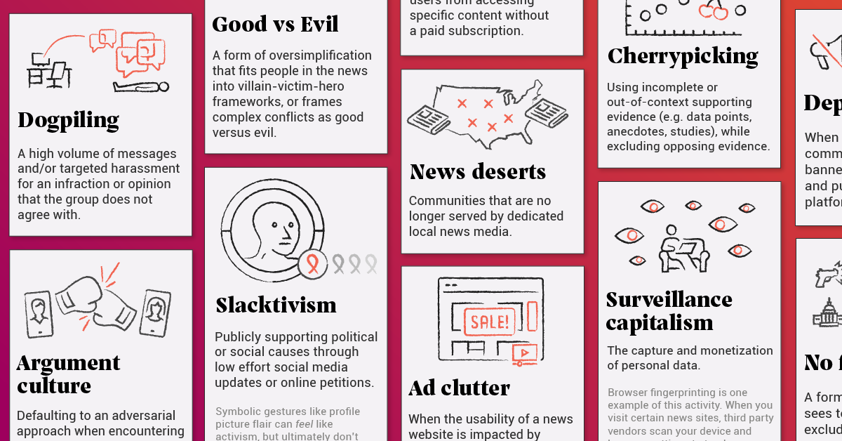 Common Pitfalls and Solutions in Media Transition - contextual illustration