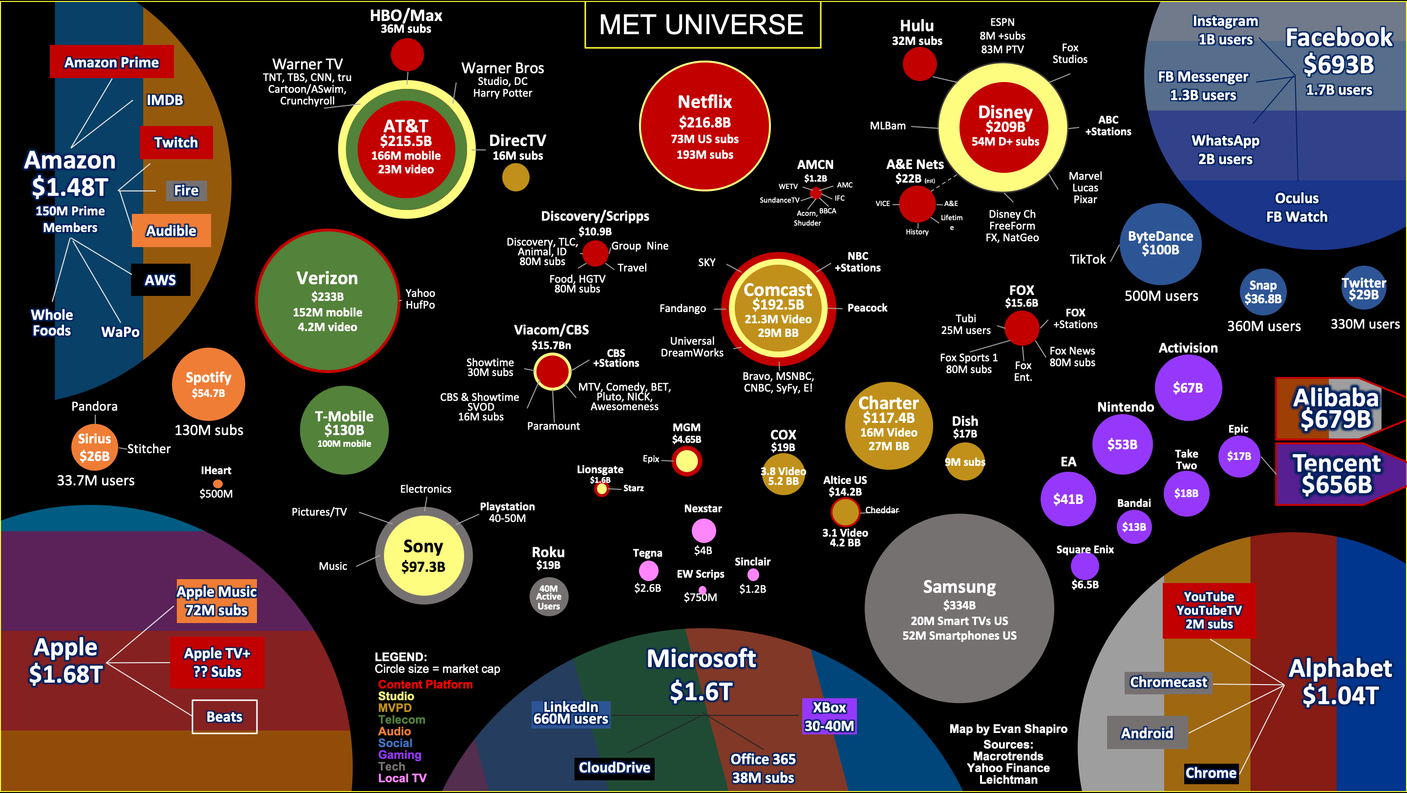 Practical Implementation: Navigating the Media Landscape - contextual illustration