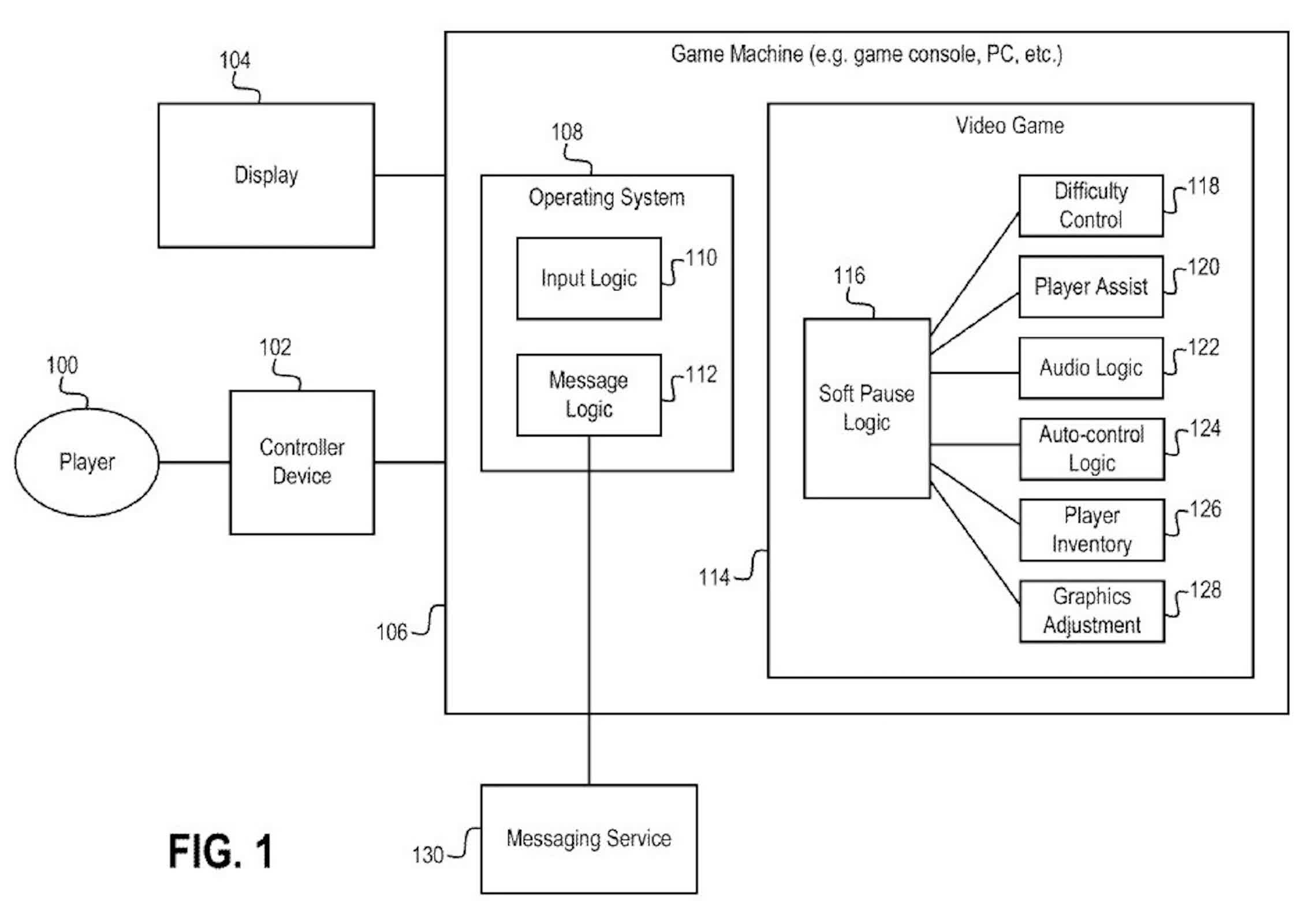 Implementation Challenges - contextual illustration