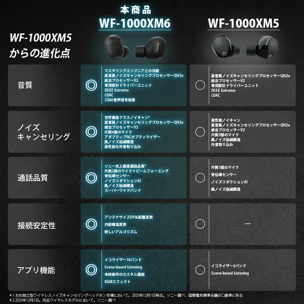 The Fit Problem: Why Everything Else Doesn't Matter If These Don't Sit Right - visual representation