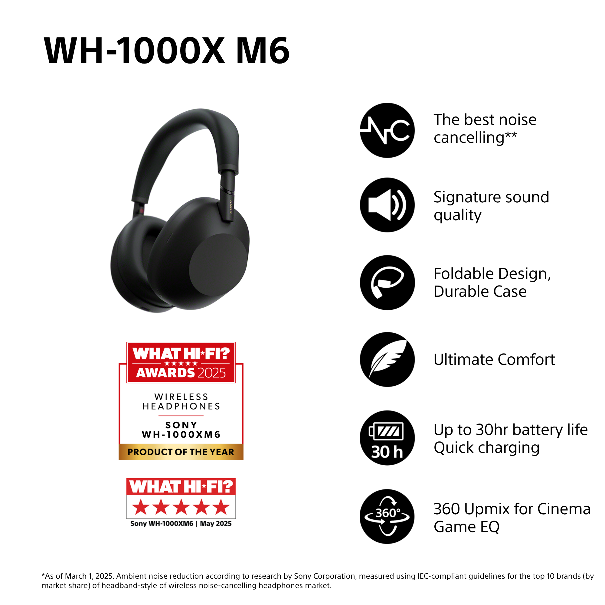 What Are the Sony WH-1000XM6 Headphones? - contextual illustration
