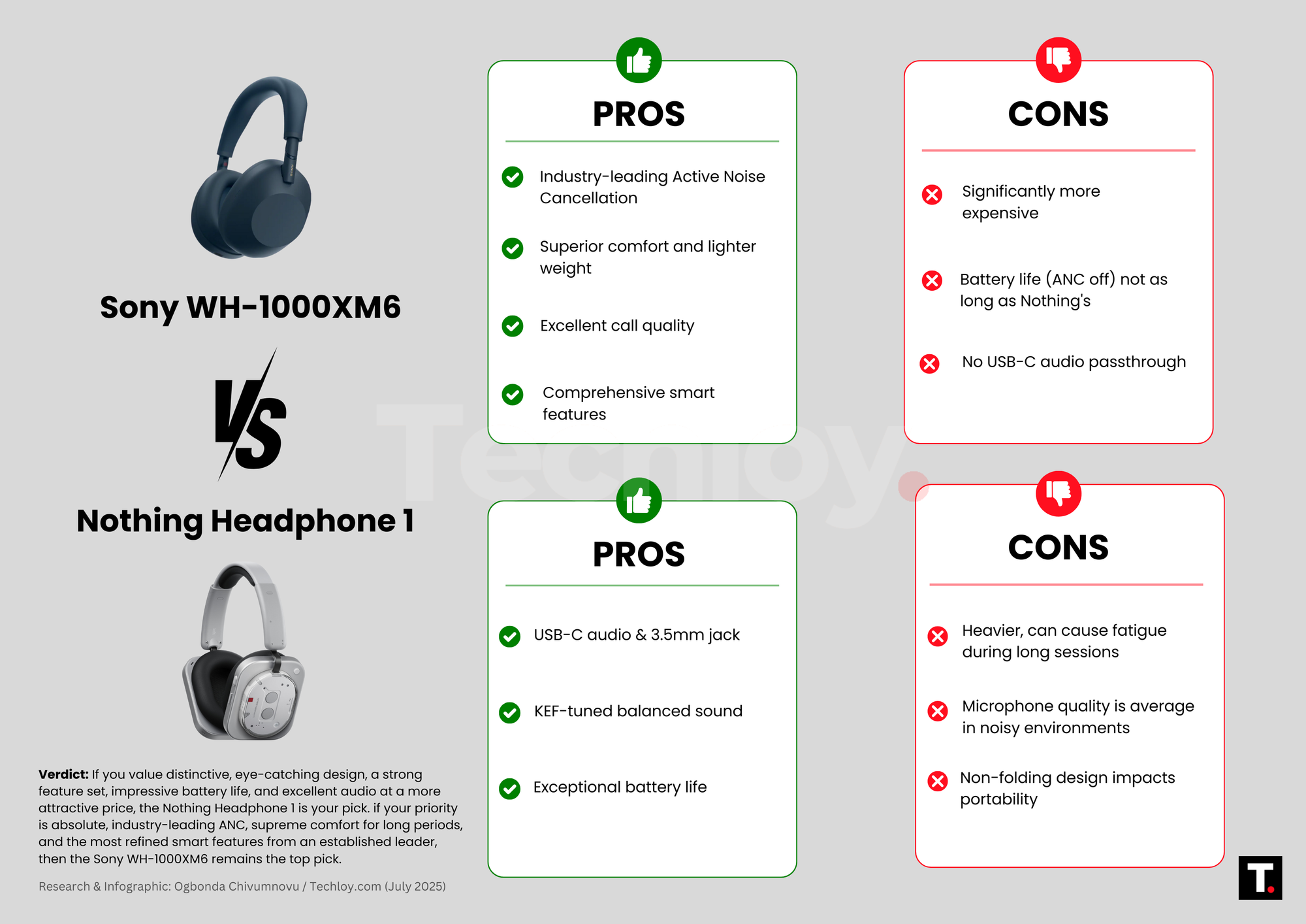 Common Pitfalls and Solutions - visual representation