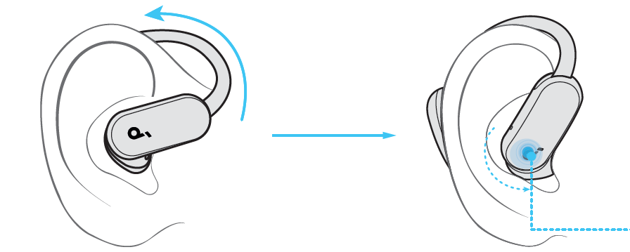 Battery Life and Charging - visual representation