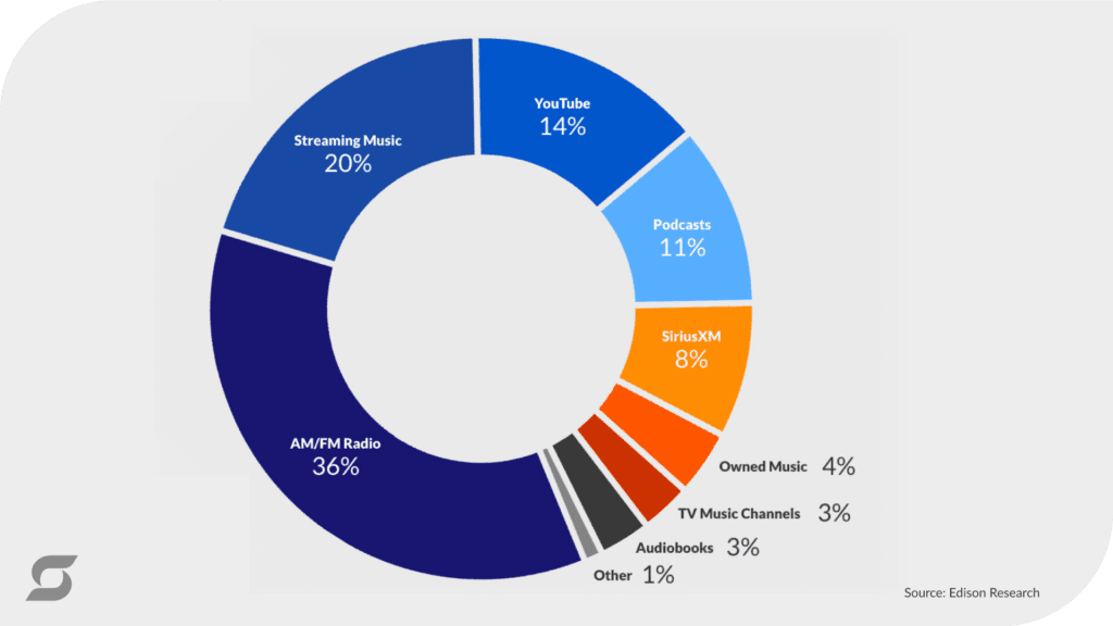 Future Trends in Budget Audio - contextual illustration