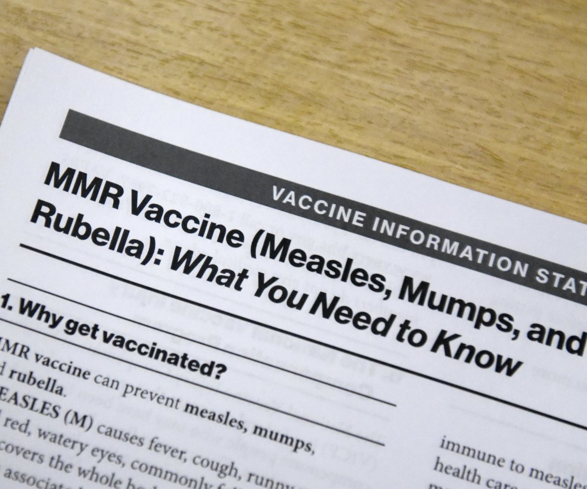 FAQ - visual representation