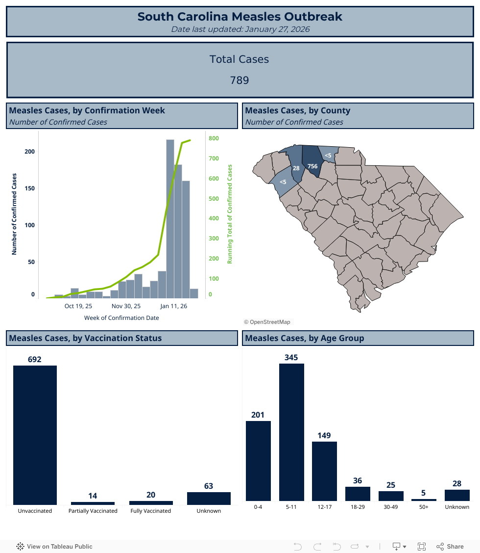 The Explosive Growth: From Manageable to Catastrophic - contextual illustration