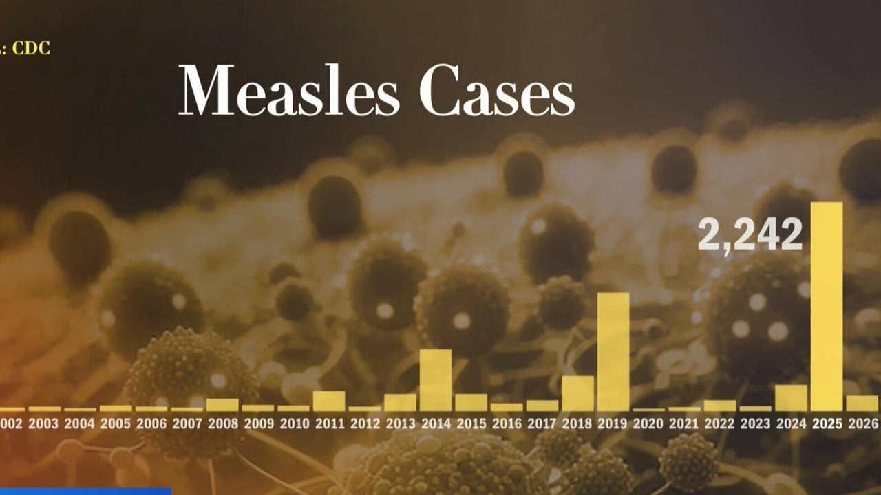 The Path to Elimination Status Loss: Understanding the Stakes - visual representation
