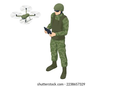 Training the Drone Warriors - contextual illustration